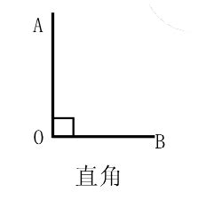 小於90度是什麼角